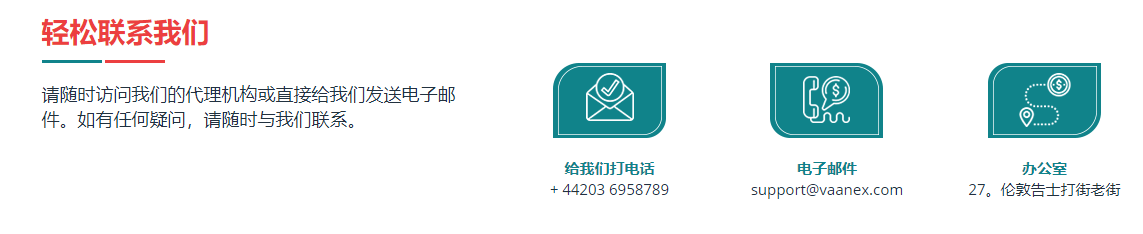 2024年10月31日:Vaanex外汇平台怎么样 Vaanex外汇平台怎么样