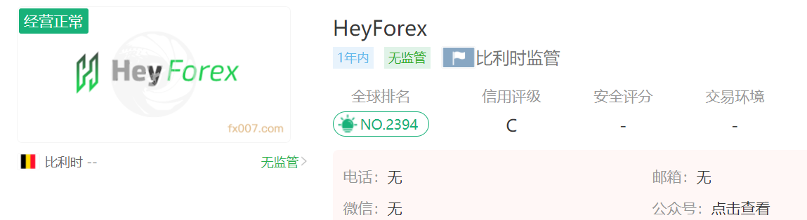 2024年11月04日:HeyForex外汇平台靠谱吗