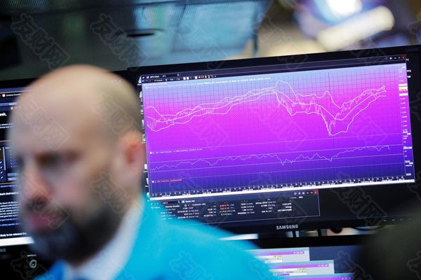 对美联储降息的预期是对市场的致命打击 对美联储降息的预期是对市场的致命打击